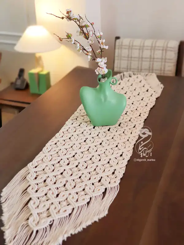 مدل رانر